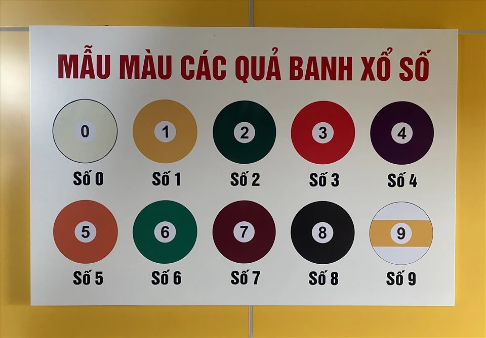 Khám Phá Thế Giới Của Nhà Cái Sin 88 Gold
